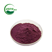 100% Natural Astaxanthin Powder Bulk Price for Sale CAS: 472-61-7