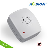 High Effective Indoor Ultrasonic & Electronic Mouse Repeller