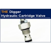 AAK Newly Designed Hydraulic Threaded Cartridge Valve Solved the Dilemma of 3 Departments of Caterpillar