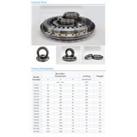CNC Machine Tool Bearings P2/P4/P5 Rotary Table Bearing