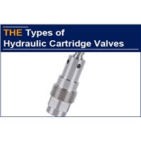 the Rated Flow Setting of AAK Hydraulic Valve Is Unique & Distinctive, British Customer Placed Re-Order Today
