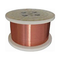 High Quality Copper Wire in China