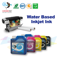 CRHOMOINK Water Based Inkjet Ink(Dye Ink/Pigment Ink)