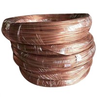 Oxygen-Free Copper Wire, Copper Wire Manufacturer