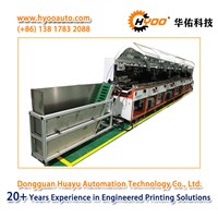 HYOO HY-767S: 2 to 6 Colors Automatic Silicone Sealant Printing Machine Silk Screen Printer