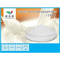 Casein Phosphopeptides Functional Properties of Milk Powder
