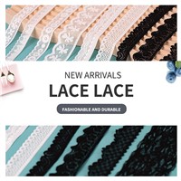 Nylon Lace (Specific Products, Prices. Specific Analysis of MOQ)