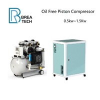 Oil Free Piston Compressor 0.55kw ~ 11kw