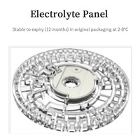 Electrolyte Panel, Please Contact Me