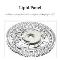 Lipid Panel, Please Contact Us to Communicate