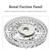Renal Fuction Panel, Please Contact Me