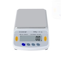 Weighing Scale New Balance 1 Year Warranty Electronic Balance LCD Display Digital Scale Weighing from China