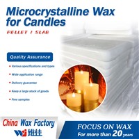 Microcrystalline Wax for Candles