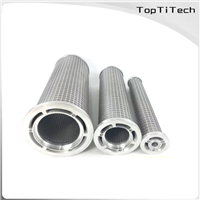 20um Micron Parallel Oil Filter Element Stainless Steel
