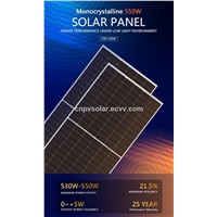660W Mono Crystalline Solar Panels