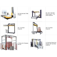G6 Fully Auto Pallet Wrapper Is Conveyorized Machines for Automated Unmanned Packing Lines.