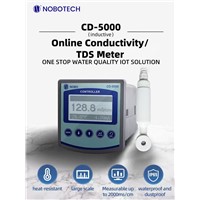 Online Inductive Conductivity Meter