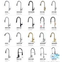Beautiful & Generous, Save Space, Easy to Clean Suite Mixer Series