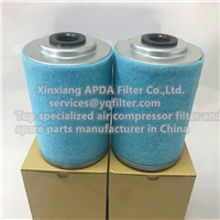 Atlas Copco Air Compressor Parts Oil Separator 1615943681