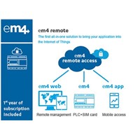 em4 web - servicesms pack 200 units