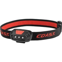 2xAAA Front Loaded LED Head Torch