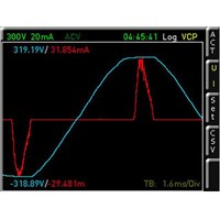 Rohde &amp;amp; Schwarz HVC151 Oscilloscope Software Advanced Analysis, For Use With HMC8015 Power Analyser
