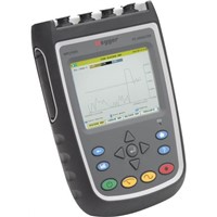 MPQ1000 Power Quality Analyzer Plus Kit