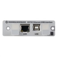HO732 Interface Card Ethernet / USB