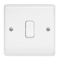 Contactum Straight RJ Socket Modules &amp;amp; Blank Switch, Aspire Series