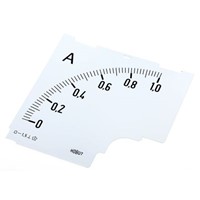 HOBUT Panel Meter Scale, 0/1A For Shunt 75mV