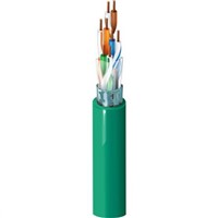 Belden Grey PVC Cat5e Cable F/UTP, 305m Unterminated/Unterminated