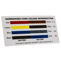 TE Connectivity Label for Cable Heat Shrink Tube 50mm