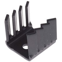 Channel Heatsink featuring twisted fins