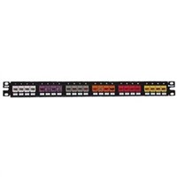 Patch panel 24 port modular Mini-Com