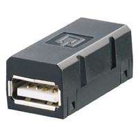 USB Coupler insert for IP65 frame